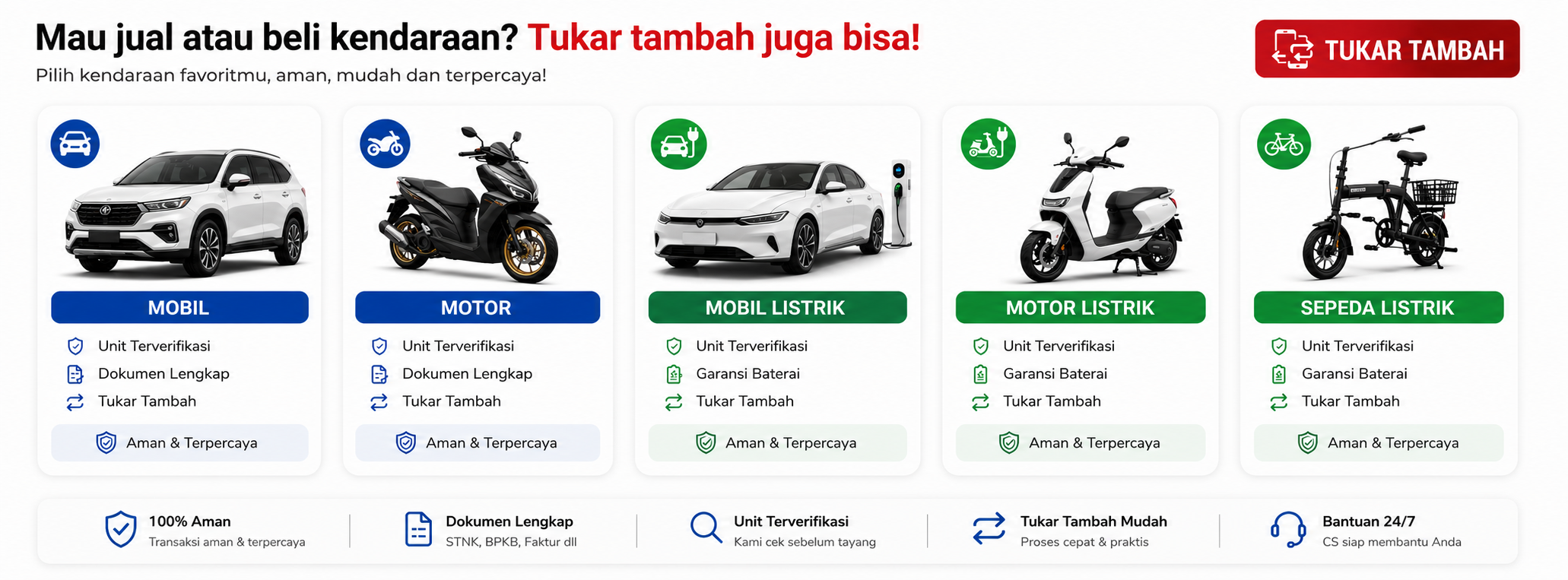 Sampul Toko
